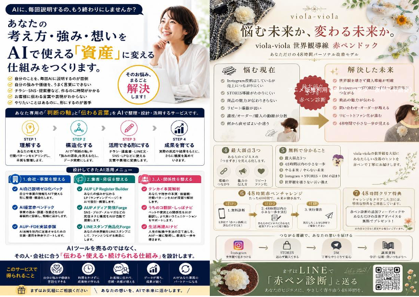 AI事業 サービス紹介