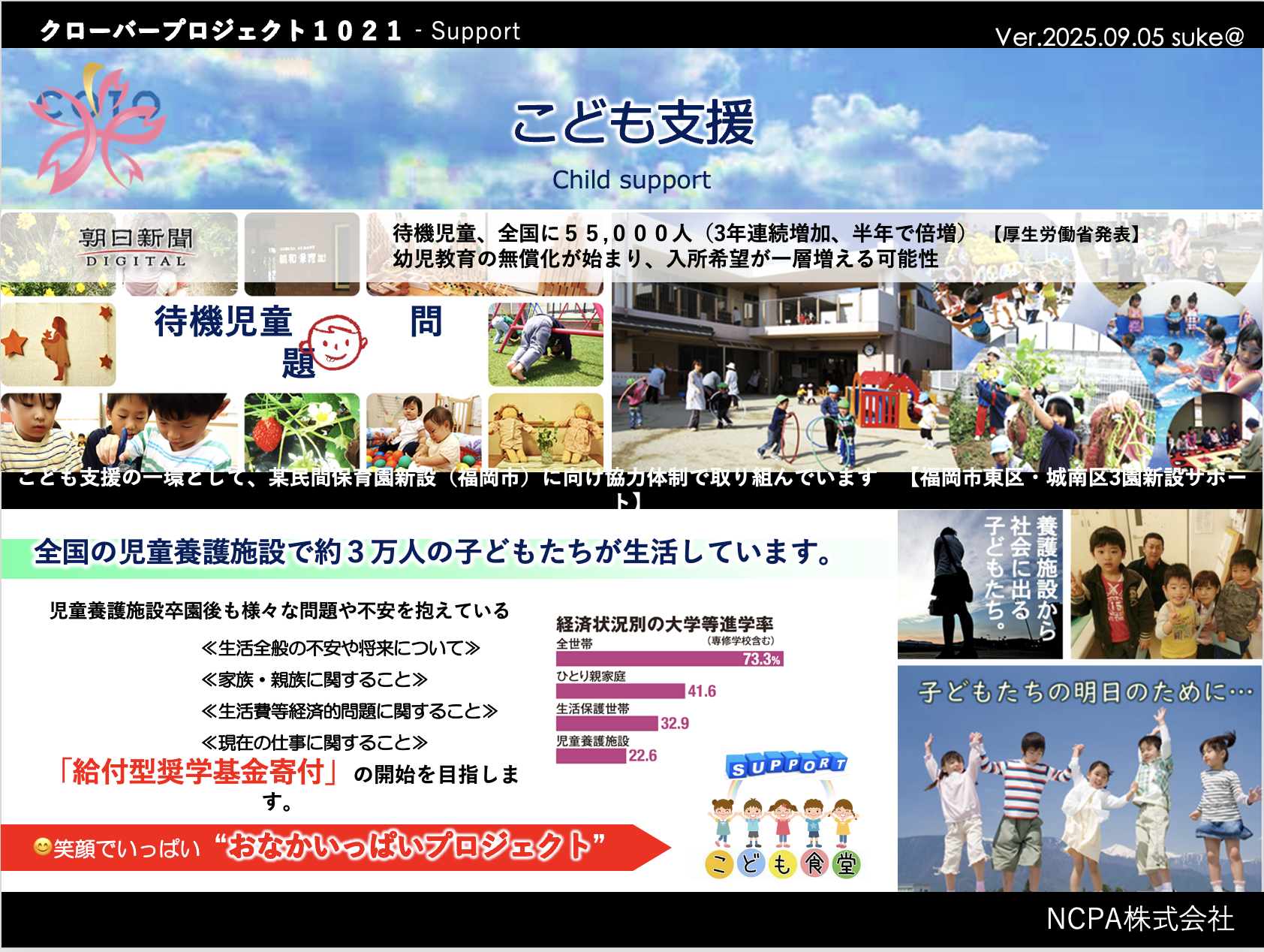 こども支援 Child support — 待機児童問題・給付型奨学基金寄付